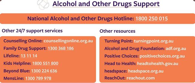 Alcohol and Other Drugs support numbers.