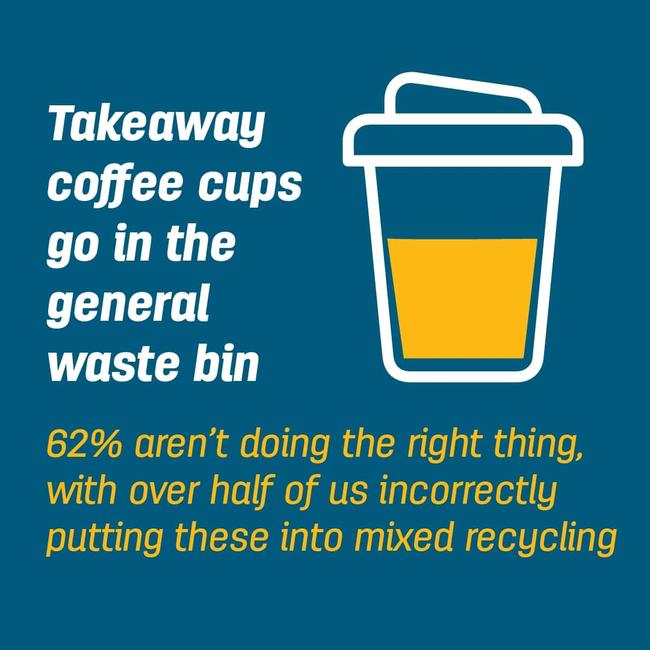 Coffee cups are being thrown into the wrong bin. Picture: Cleanaway