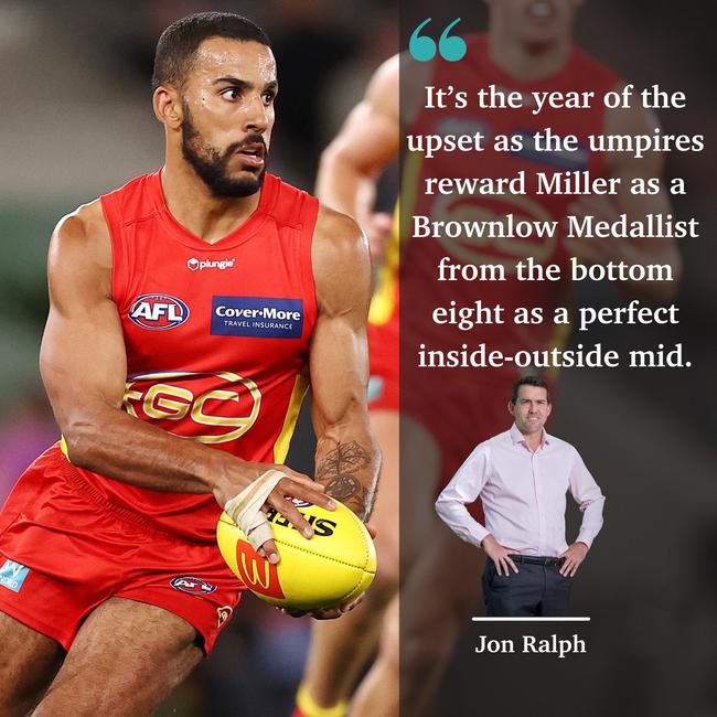 Jon Ralph is tipping a huge Brownlow Medal upset.