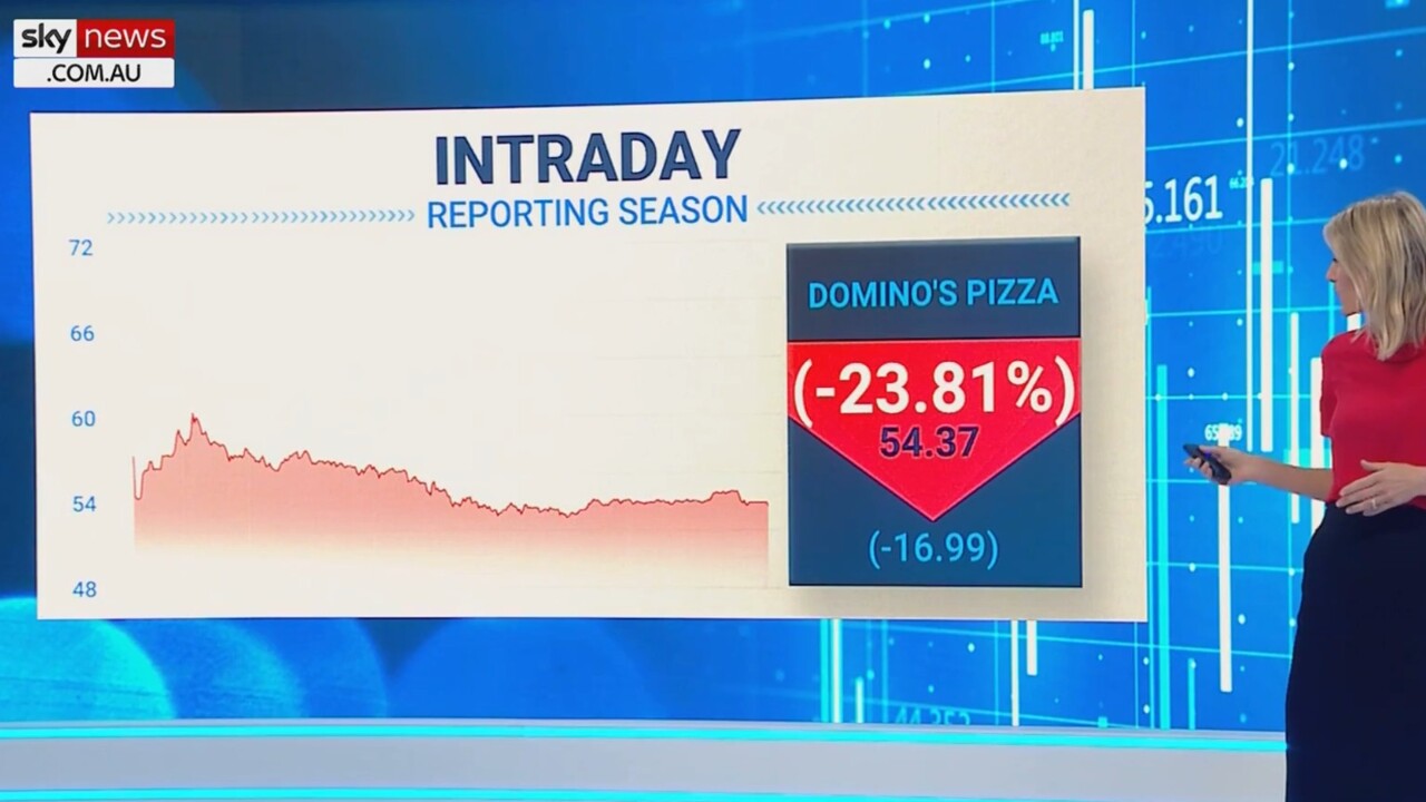 Dominos smashed on share market after record daily loss