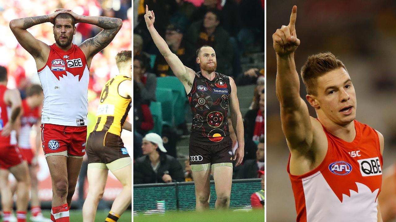 Foxfooty.com.au looks back at the players, matches and moments that have made Sydney v Hawthorn one of the great modern rivalries.