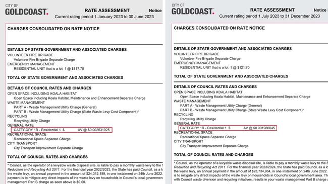 The difference in rates bills between January and July bills for Category 1B ratepayers.