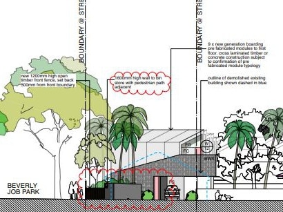 An artist's impression of a proposed boarding house complex in The Circle, Narraweena. Picture: Northern Beaches Council