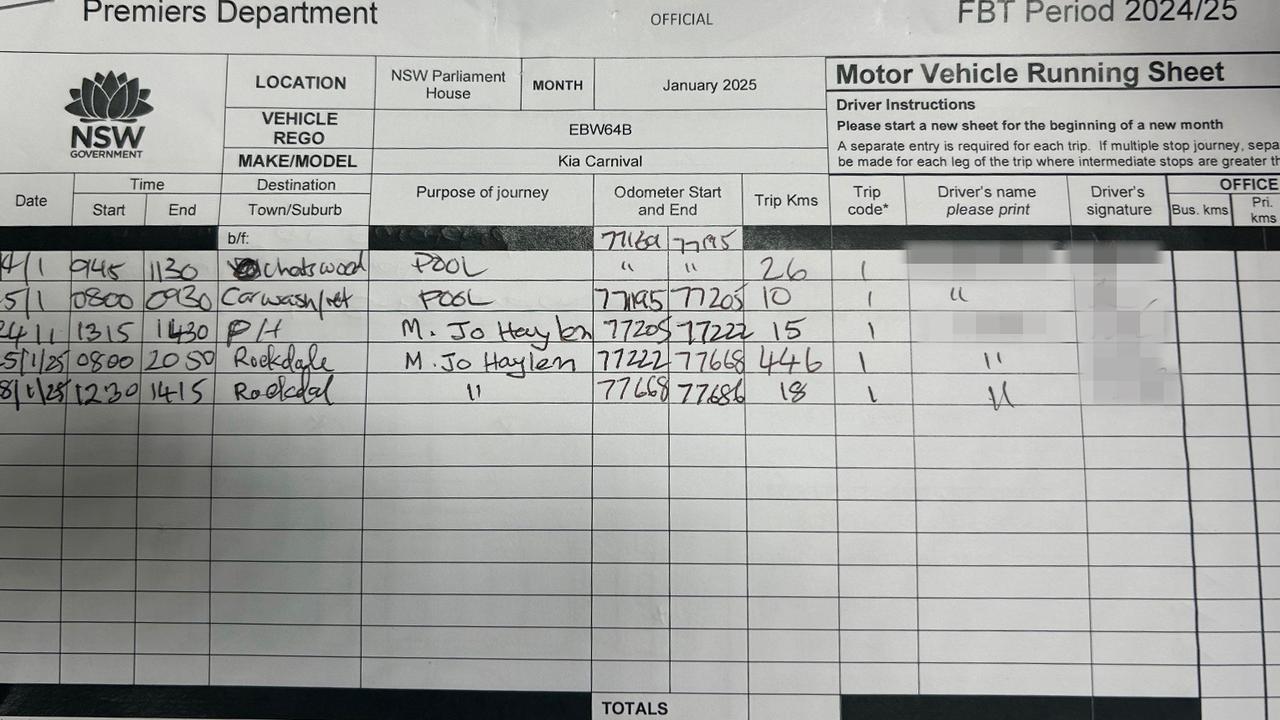 A copy of the log book revealing Jo Haylen summonsed her ministerial driver to collect her up the coast from Caves Beach before escorting her to and from private lunch at what ended up being a 446 kilometre round trip.