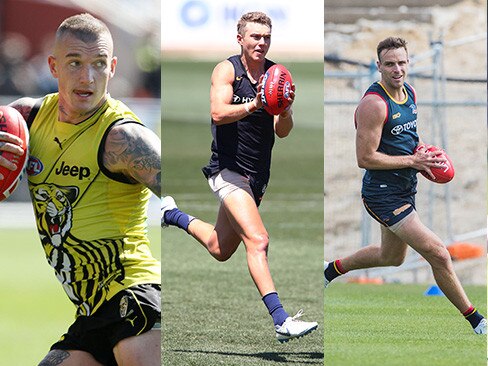 SuperCoach team from Champion Data revealed