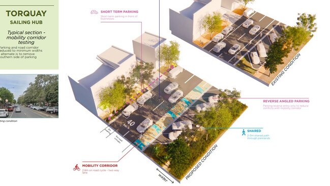 Draft Master Plan showing a comparison of the proposed and existing Esplanade at Torquay. Photo: Fraser Coast Regional Council.