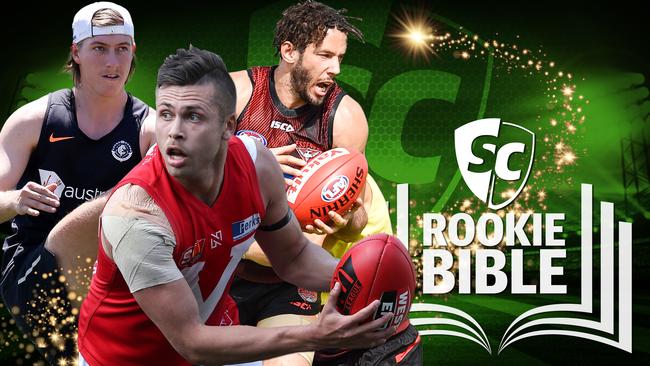 Which SuperCoach rookies should you pick in your side.