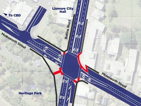 A map of the proposed safety improvements for the Bruxner Highway intersection with Molesworth Street at Lismore, drafted to ease congestion, reduce travel times, ensure safety for pedestrians and cyclists and complement future planning for the Bruxner Highway through Lismore.