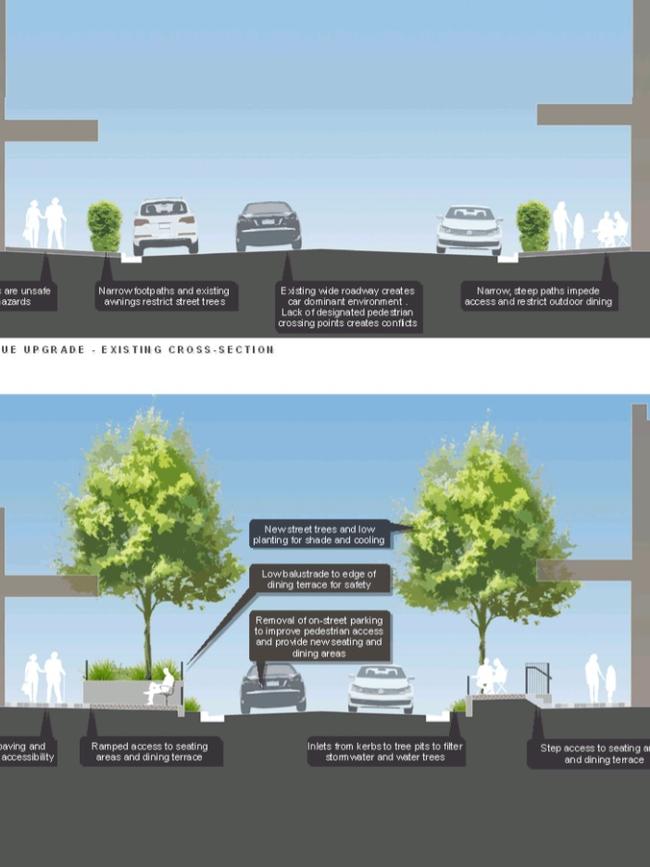 Before and after: Plan shows parking spaces would be replaced with widened footpaths.