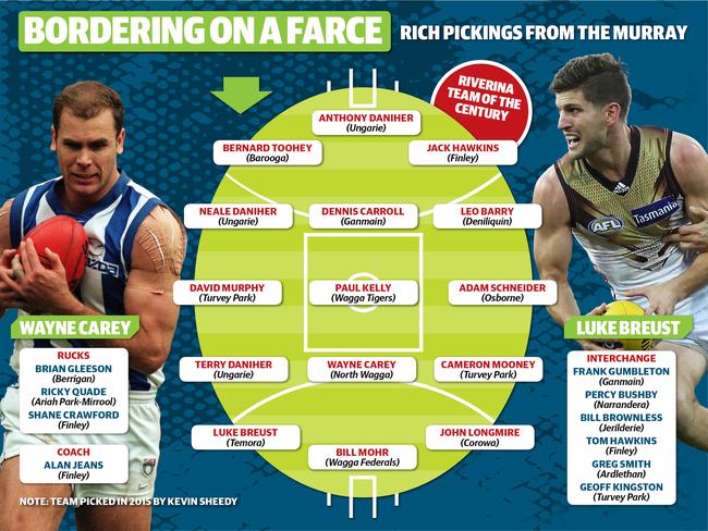 The Riverina Team of the Century wasn’t lacking star power.