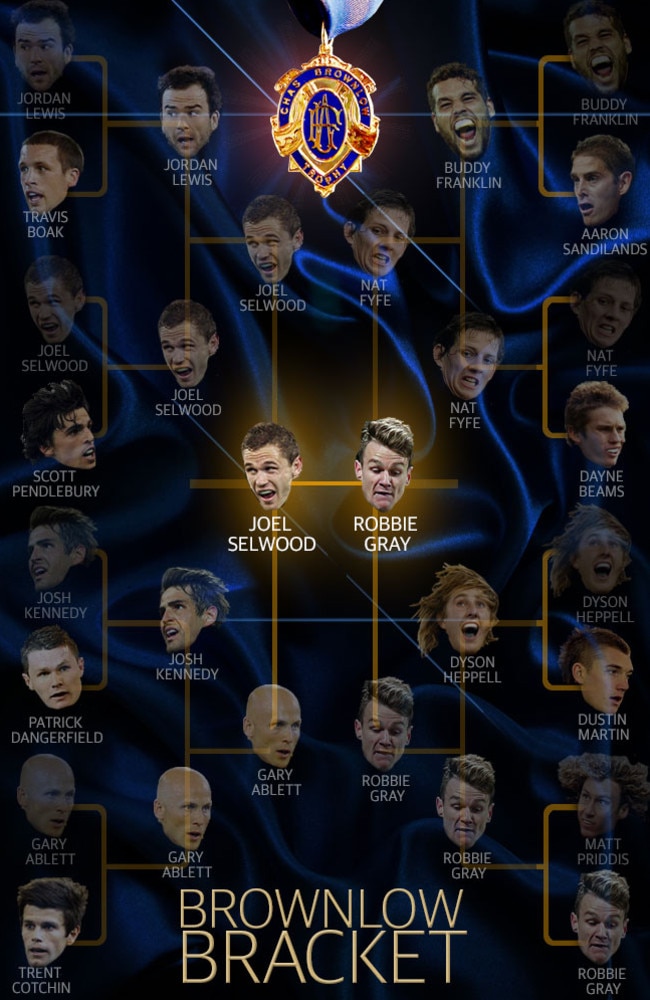 How the bracket unfolded.