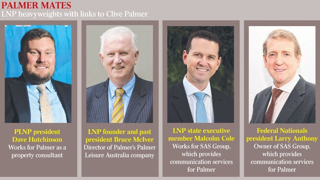 LNP heavyweights with links to Clive Palmer.