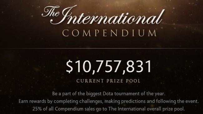 The prize money on offer for this year’s DOTA 2 championships at the time of writing.
