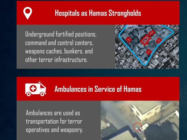 A document from the IDF justifying their attacks on medical infrastructure. Picture: Supplied