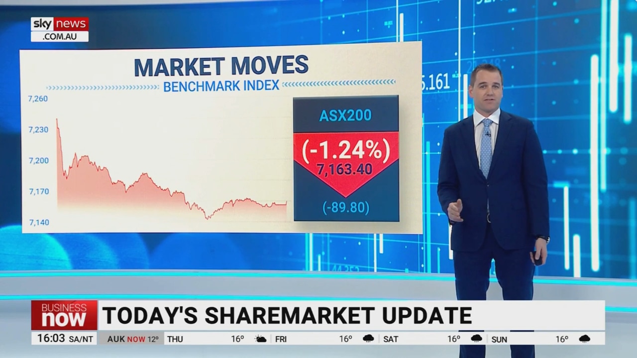 ASX 200 finished the day down on Thursday