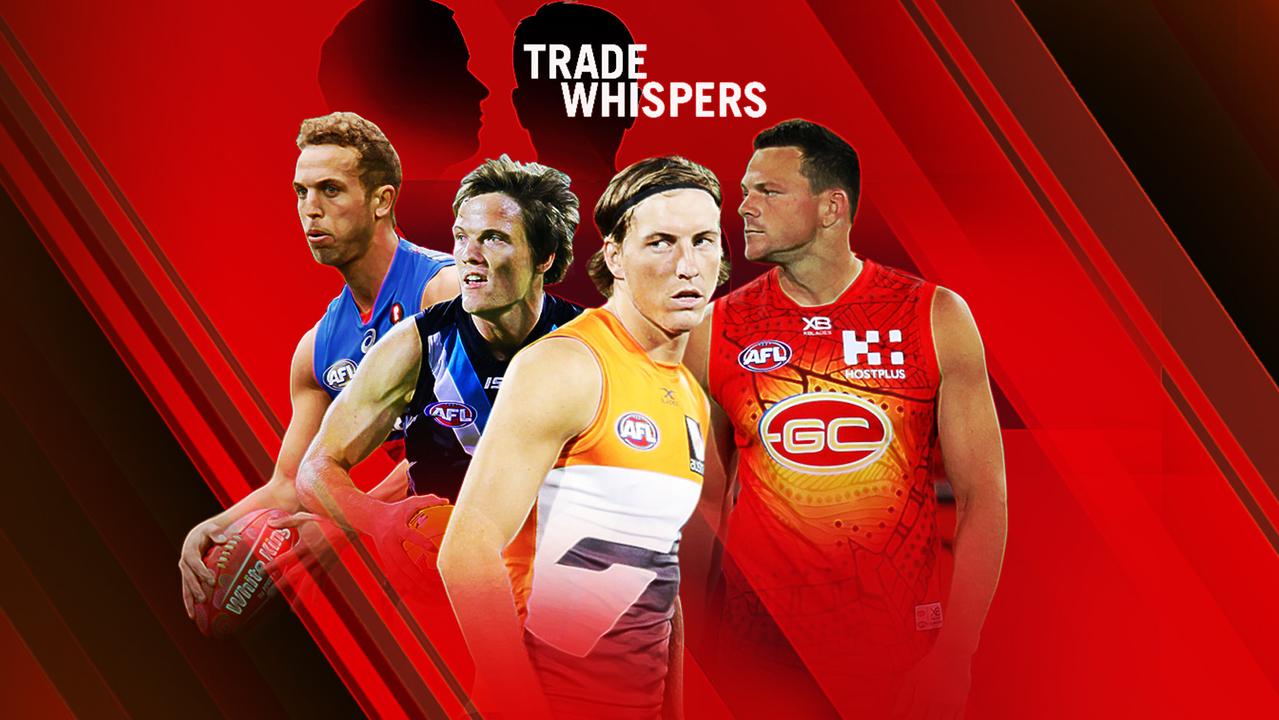 Trade Whispers: The players who could be on the move.