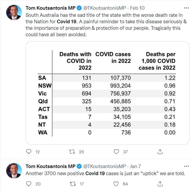 Tweet by Labor MP Tom Koutsantonis about Covid numbers in SA. Picture: Twitter