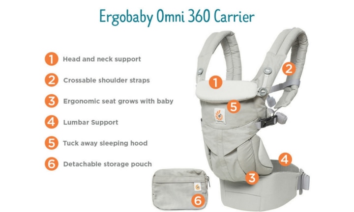 Ergobaby 360 hot sale tutorial