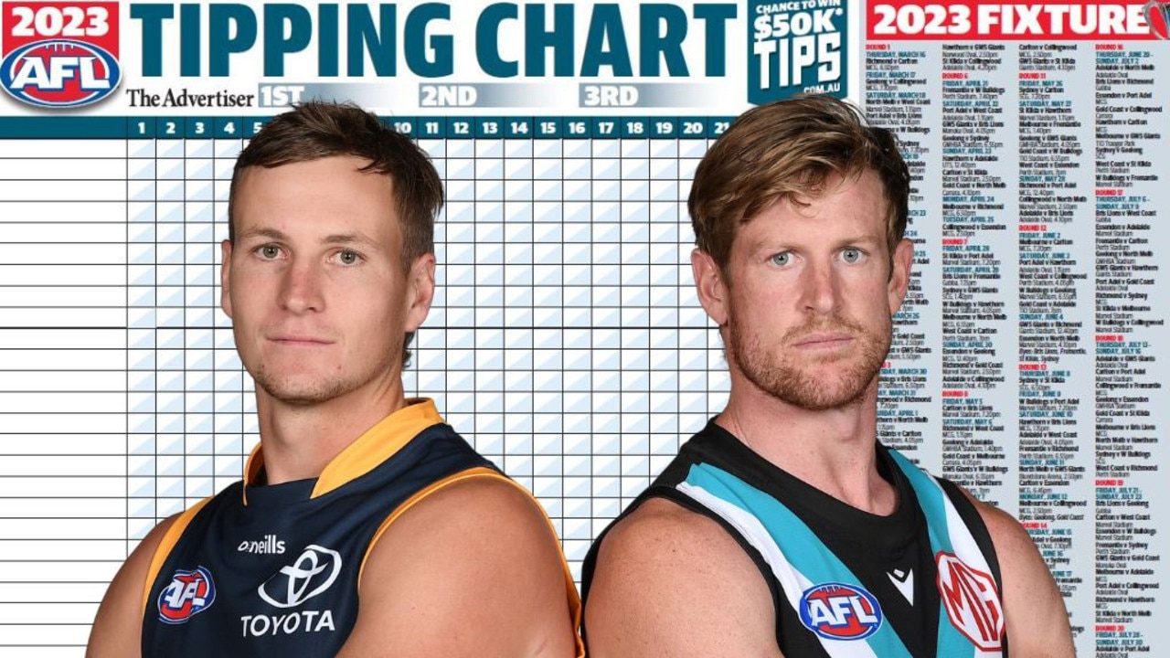 AFL posters download Tipping chart, plus Crows and Power teams The