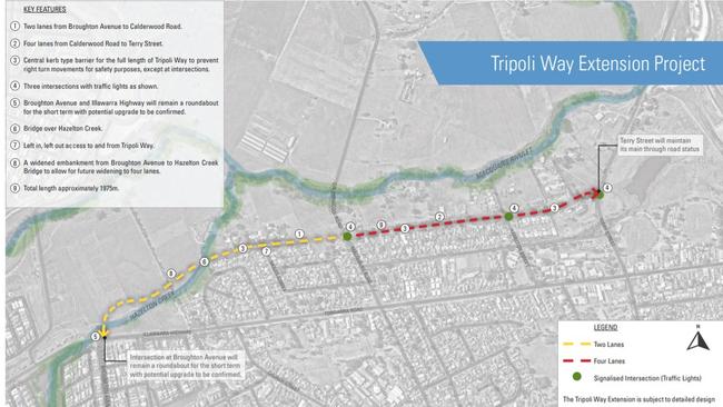 The proposed Tripoli Way Extension Project will cost around $28 million. Picture: Shellharbour Council