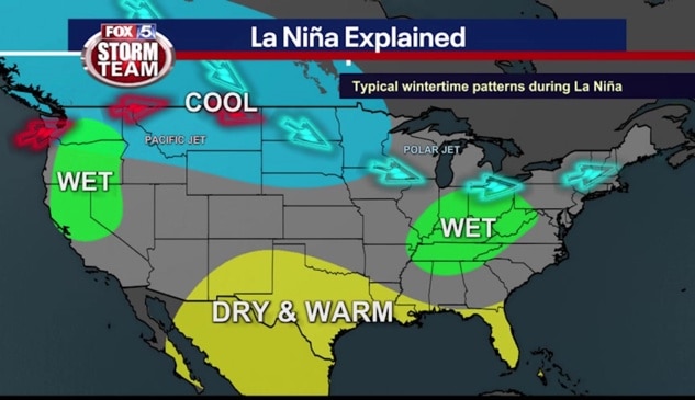 El Niño vs. La Niña | The Australian