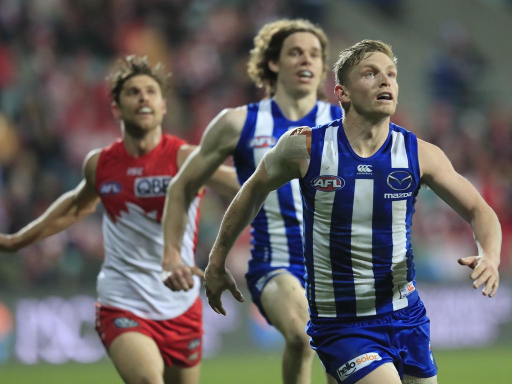 North Melbourne Kangaroos defeated in clash agains Sydney Swans at