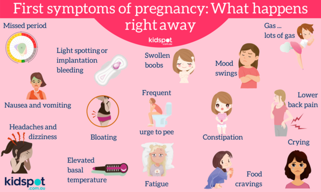 First-symptoms-pregnancy-infographic