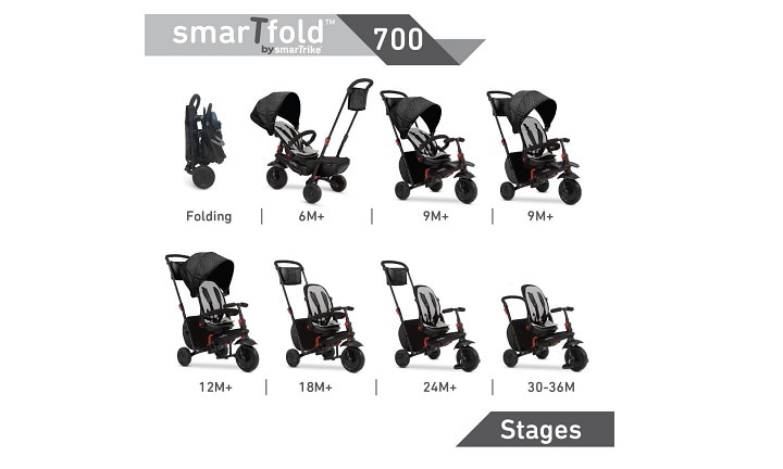 Smart on sale trike 700