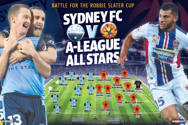 Sydney FC could take on the best.