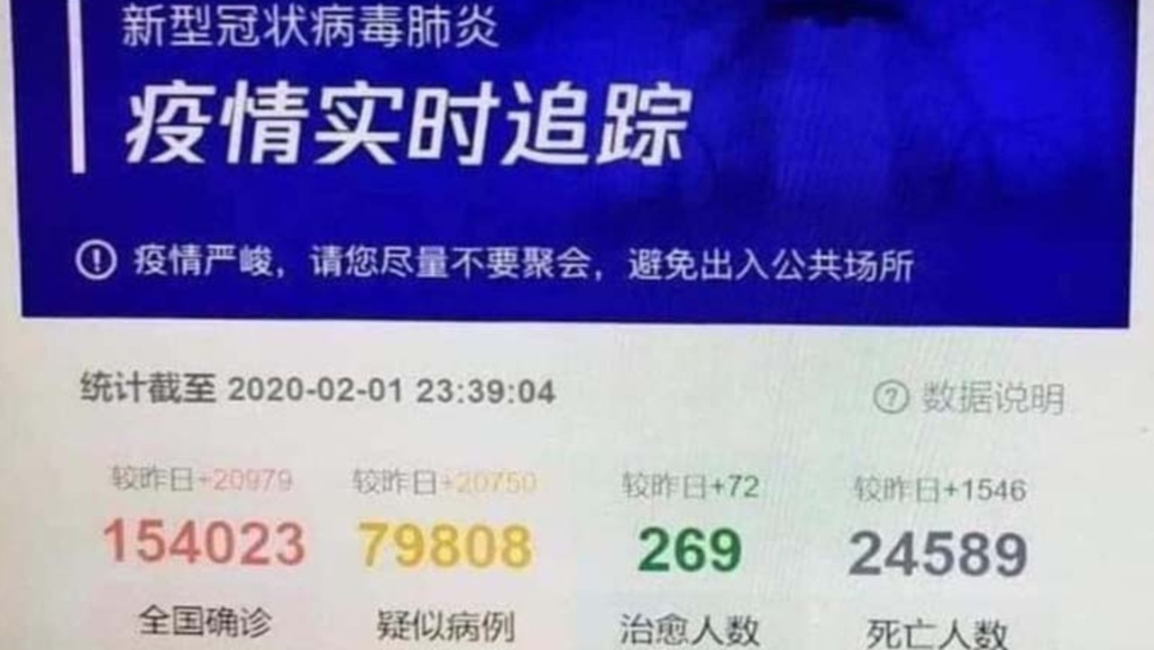 These statistics were briefly posted on Tencent’s coronavirus tracker website. The headings from left to right are ‘confirmed cases’, ‘suspected cases’, ‘cured’ and ‘deaths’. Picture: Taiwan News