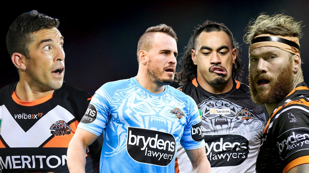 Wests Tigers Are Going To Win The 2023 NRL Grand Final — The