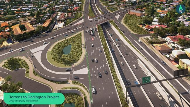 New exit loops will allow motorists to turn right on to South Rd from Anzac Highway in both directions without traffic lights. Picture: SA Government