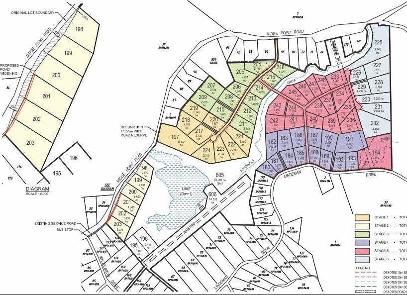 Proposed design of the Bloomsbury airfield development by Mount Tyson Pty Ltd.