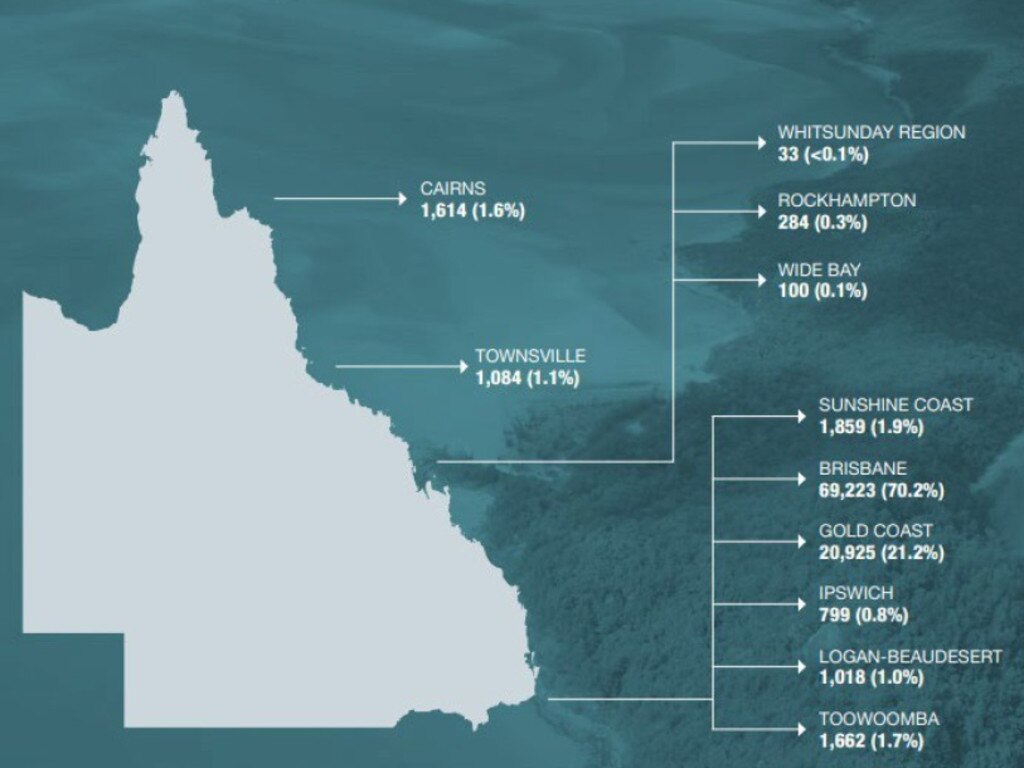 Queensland's international student enrolment distribution in 2021. Picture: Study Townsville.