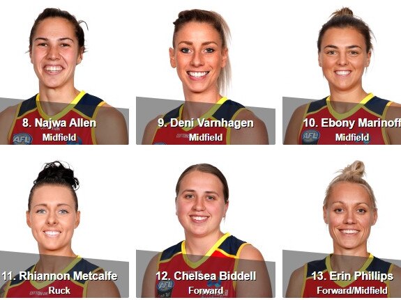 Get to know your AFLW Crows