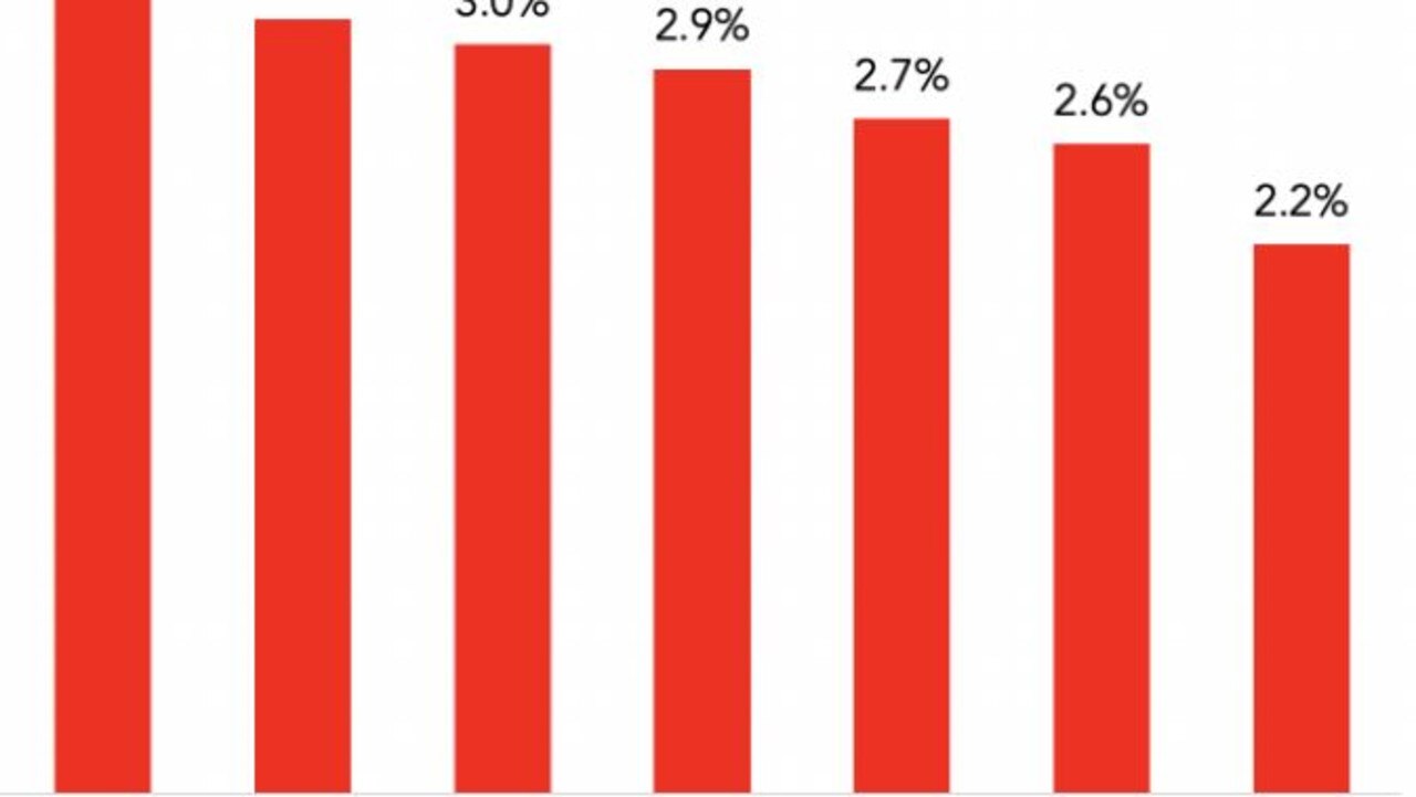 will-there-be-enough-australians-to-fill-houses-built-during-the