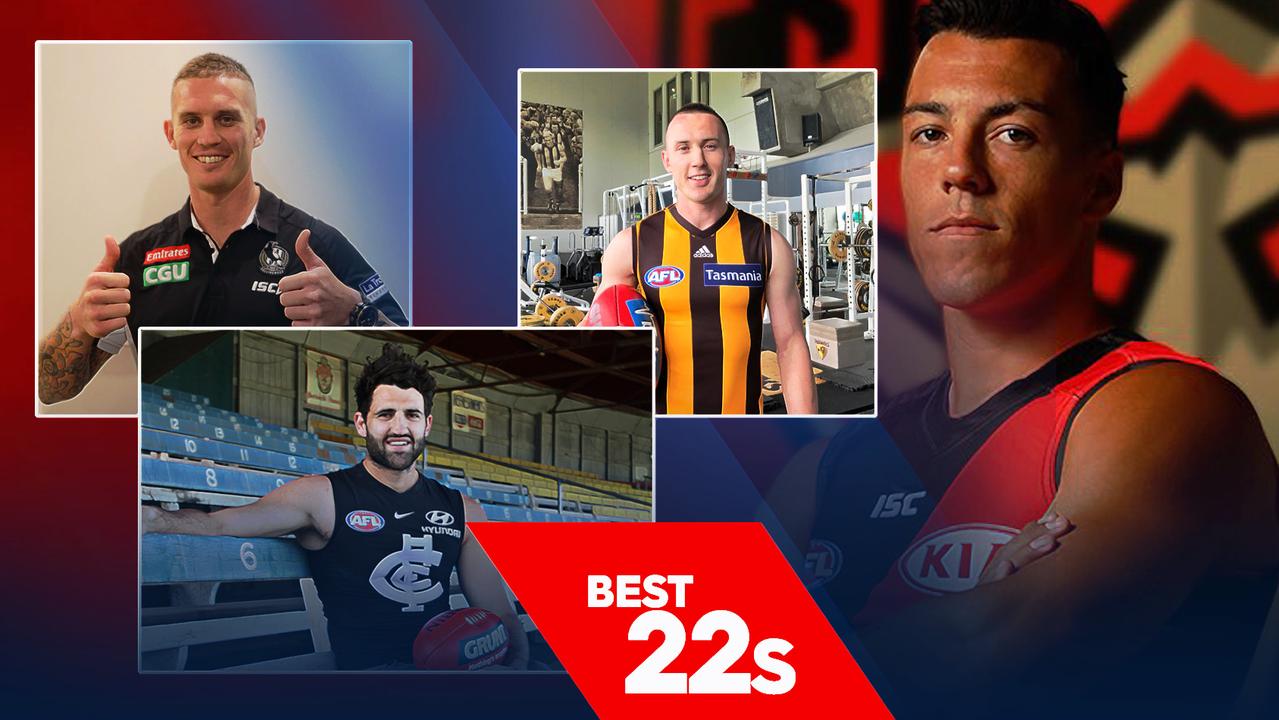 What is your club's best 22 for 2019 following the trade period?