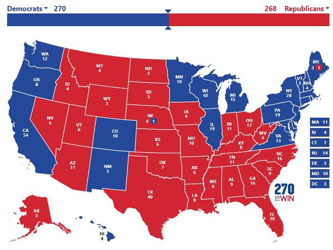 One quite plausible scenario, as things stand, would see Ms Harris earn exactly 270 electoral votes. Picture: 270toWin