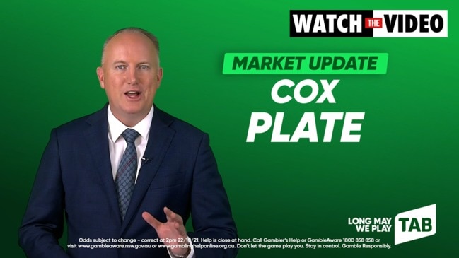 TAB Market Update – 2021 Cox Plate