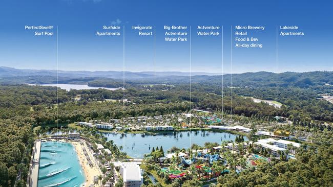 Sanad Capital Pty Ltd's water park and resort at Glenview.