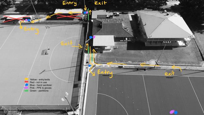 Grafton Hockey Association posted a map with assigned entry and exit points as they prepare for a return to competition on Saturday.