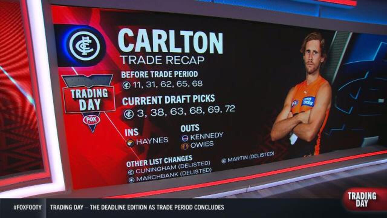 Trade Recap: Carlton Blues