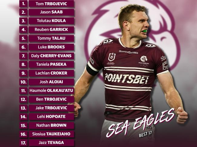 Manly Sea Eagles best 17 for 2025.