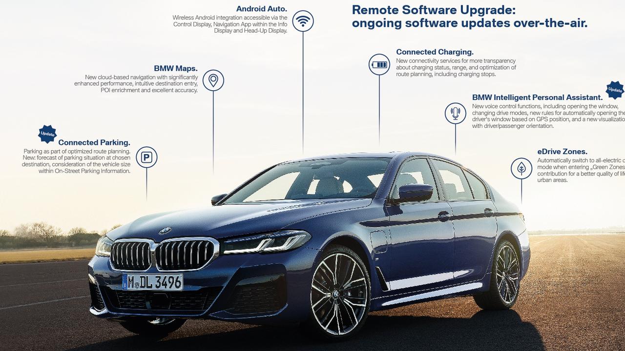 BMW wants drivers to pay to access features within their cars.