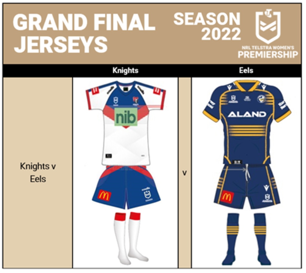 Knights v Eels jerseys for NRLW grand final