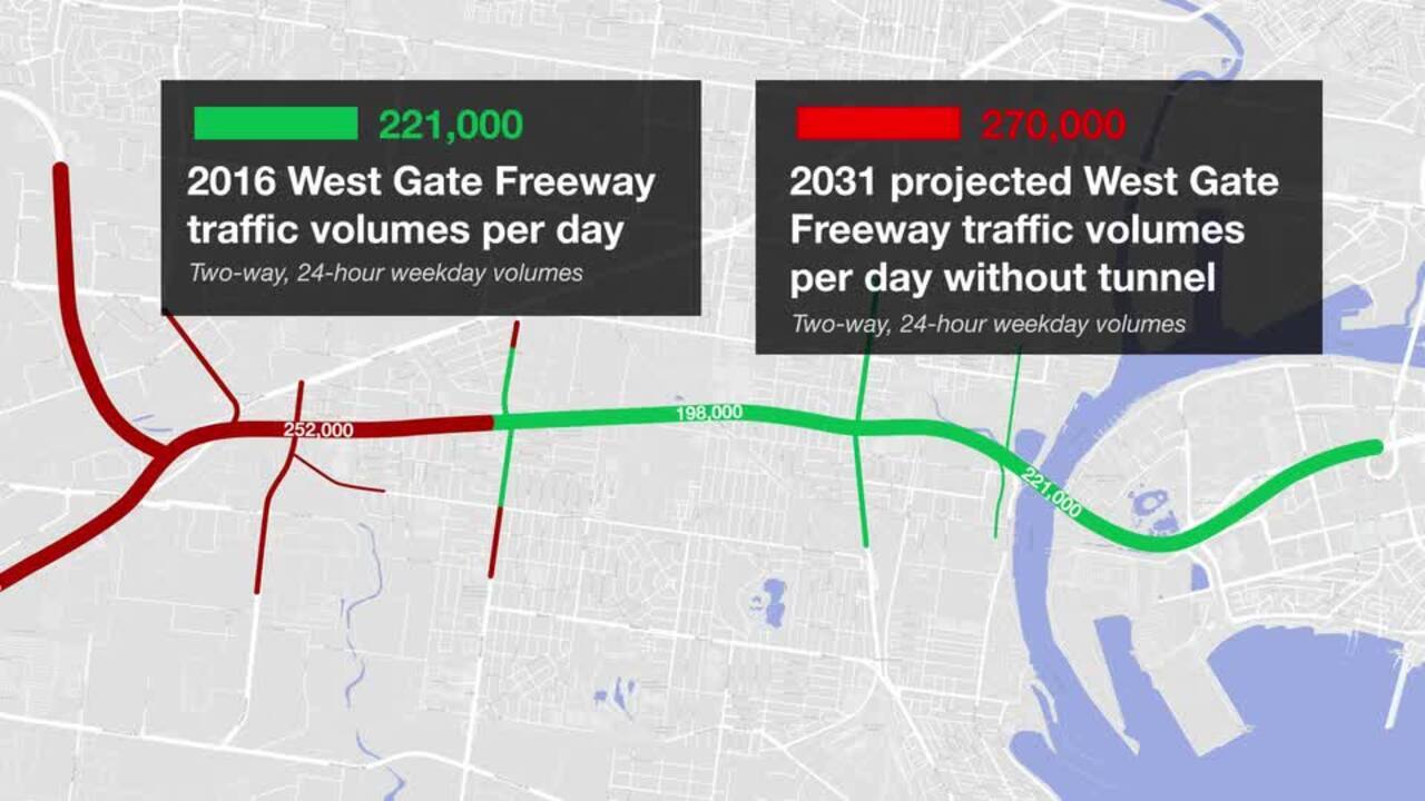 Traffic congestion with and without the West Gate Tunnel