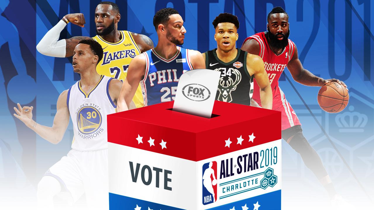 NBA All Star Game 2019 Votes predictions starters Ben Simmons LeBron James Stephen Curry