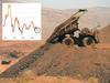 ‘Havoc’ looms as iron ore collapses