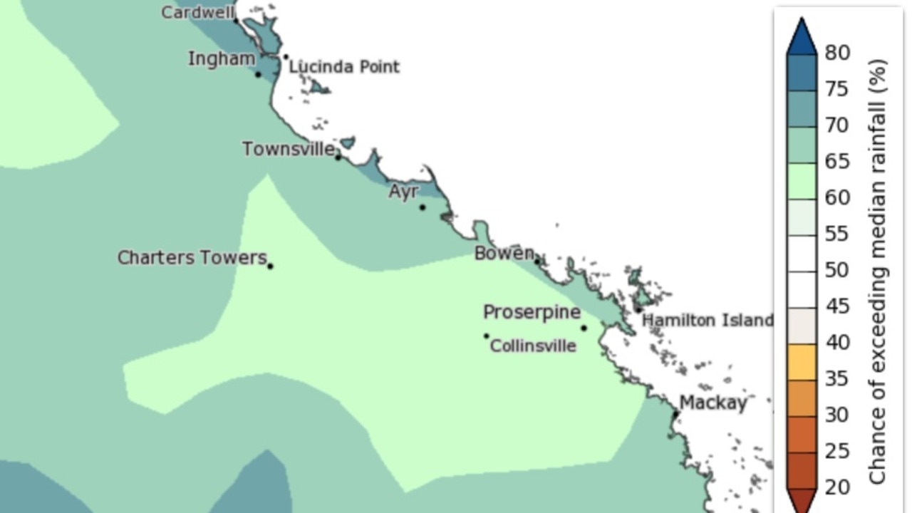 bom-shares-predictions-for-autumn-s-weather-gold-coast-bulletin