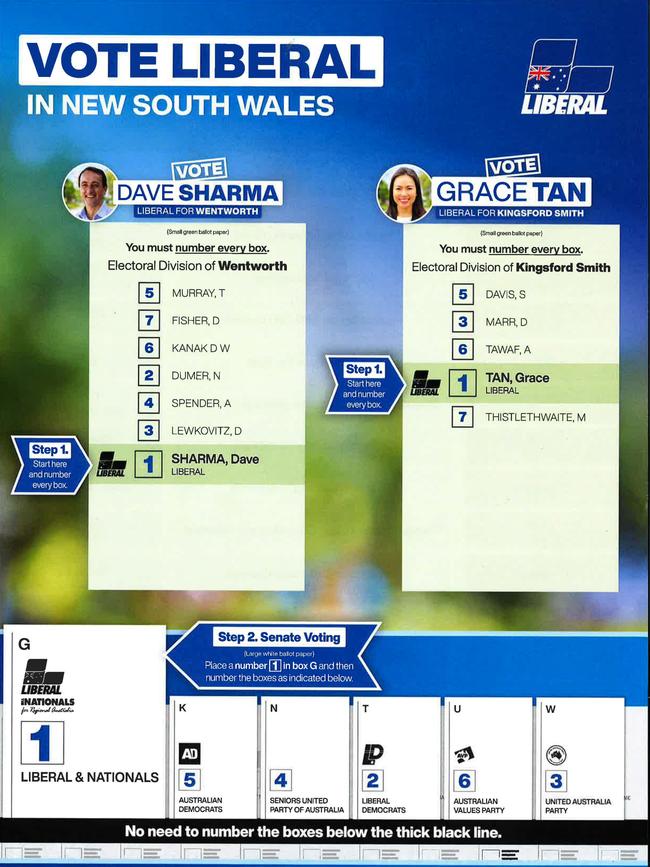 Liberal how to vote cards handed out in Randwick incorrectly numbered candidates running for Kingsford Smith, potentially rendering them invalid. Picture: Supplied